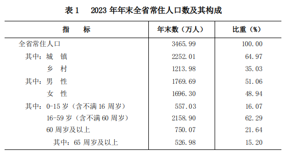 表1.png