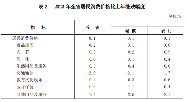 表2.png