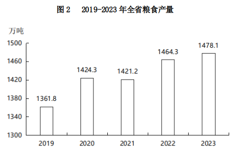 图2.png