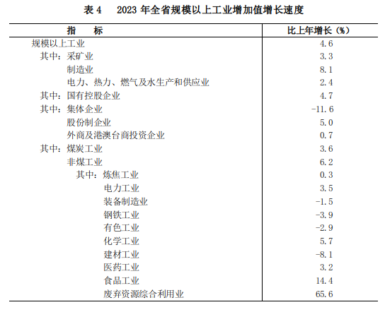 表4.png