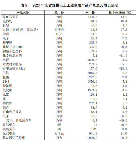 表5.png