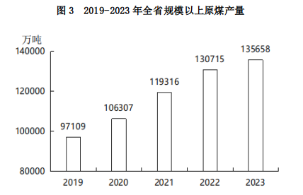 图3.png