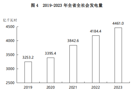 图4.png