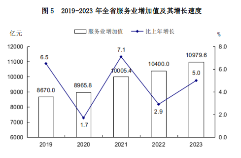 图5.png
