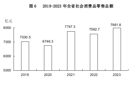 图6.png