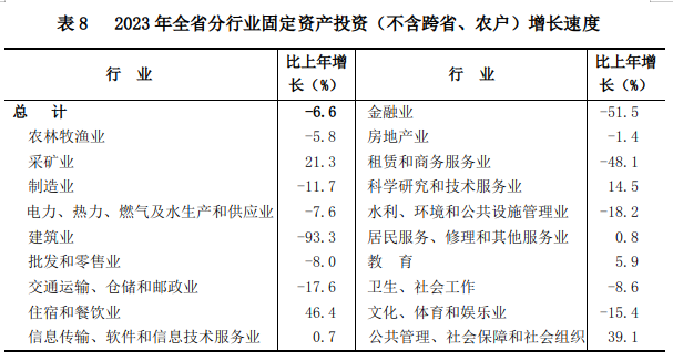 表8.png