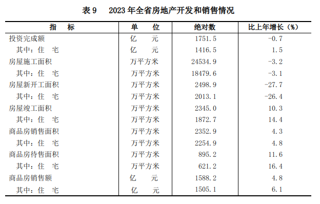 表9.png