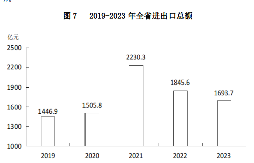 图7.png