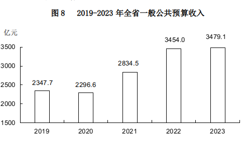 图8.png