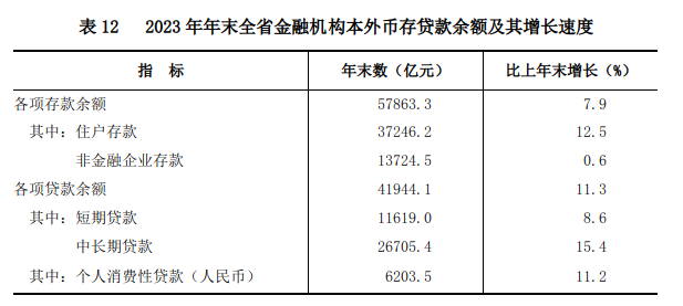 表12.png