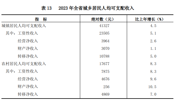 表13.png