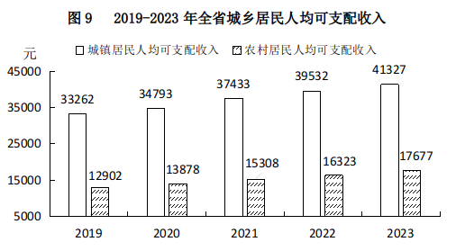 图9.png