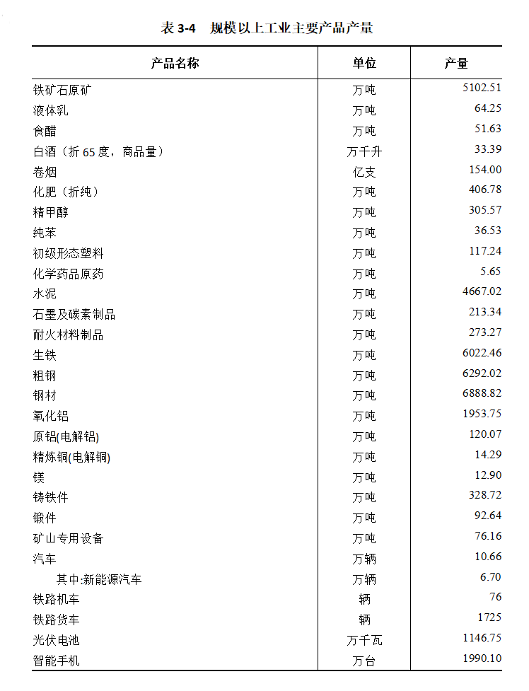 表3-4.png