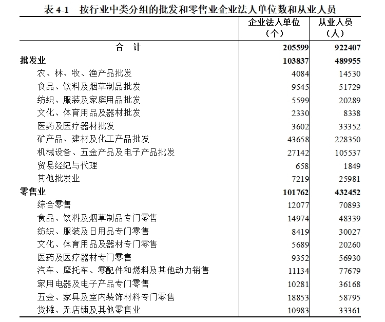 表4-1.png