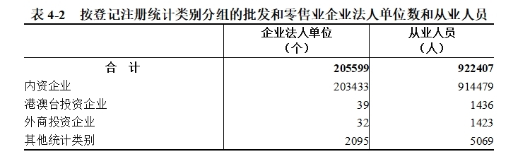 表4-2.png