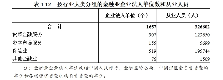 表4-12.png
