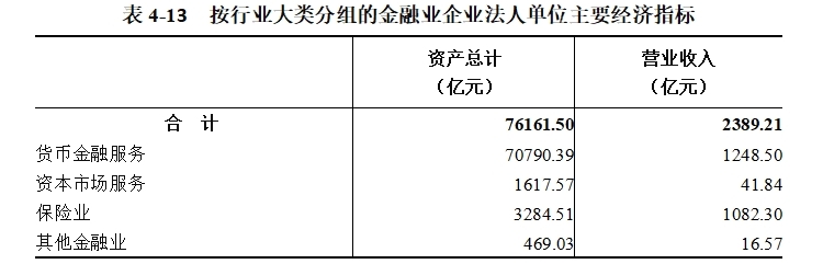 表4-13.png