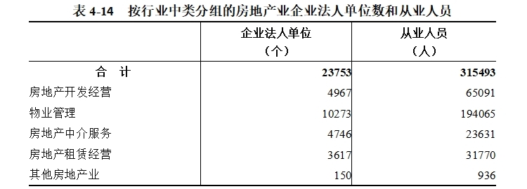 表4-14.png
