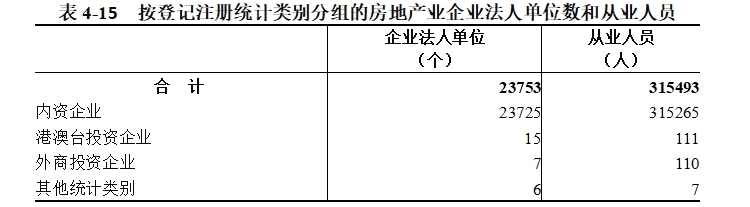 表4-15.png