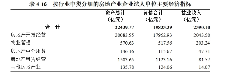 表4-16.png