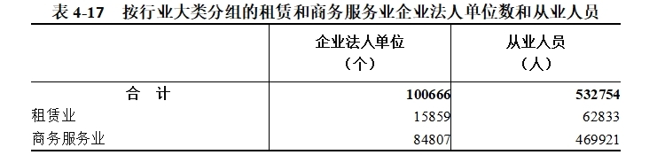 表4-17.png