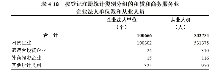 表4-18.png