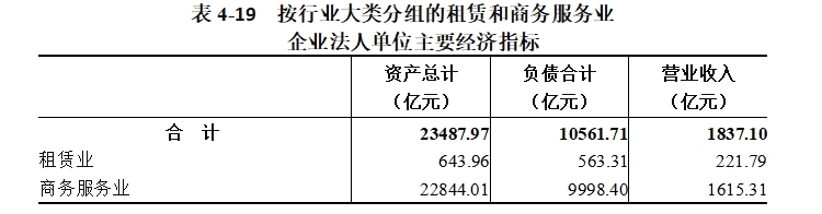 表4-19.png