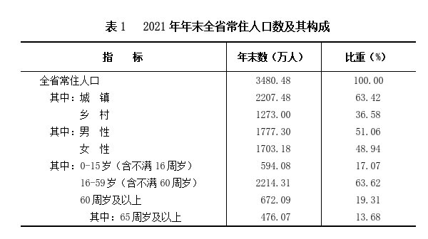 表1.png