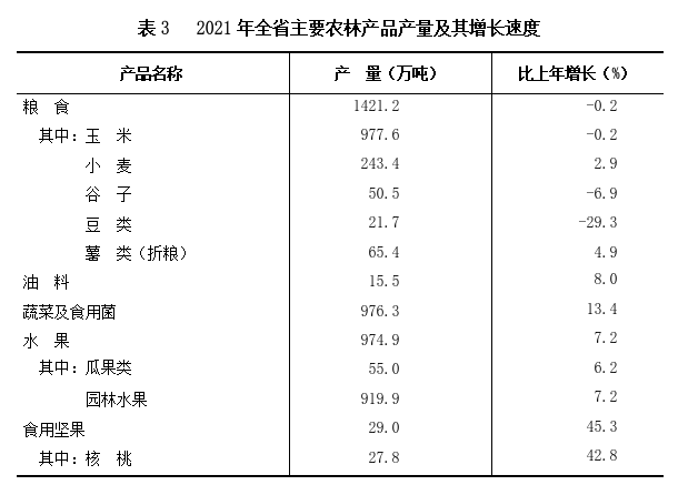 表3.png