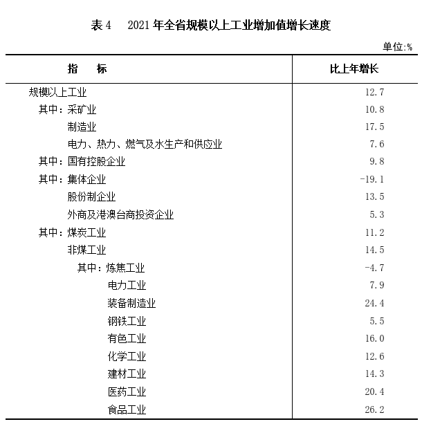 表4.png