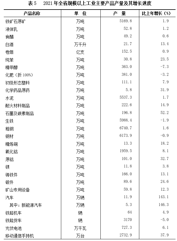 表5.png
