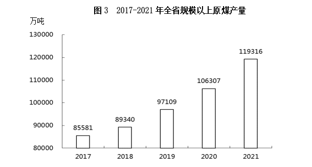 图3.png