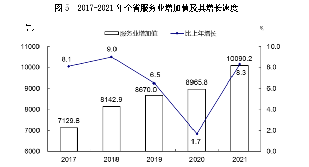 图5.png