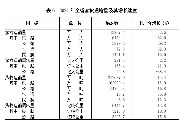 表6.png