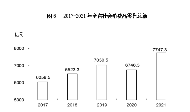 图6.png