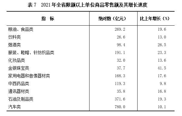 表7.png