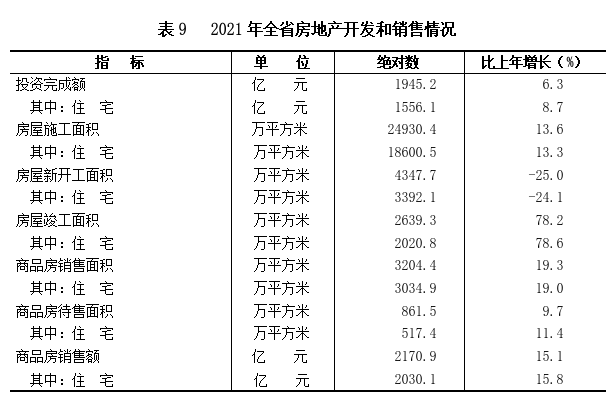 表9.png