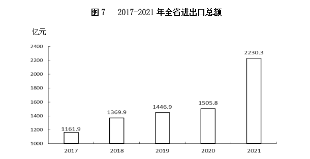 图7.png