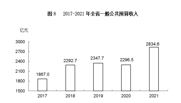图8.png