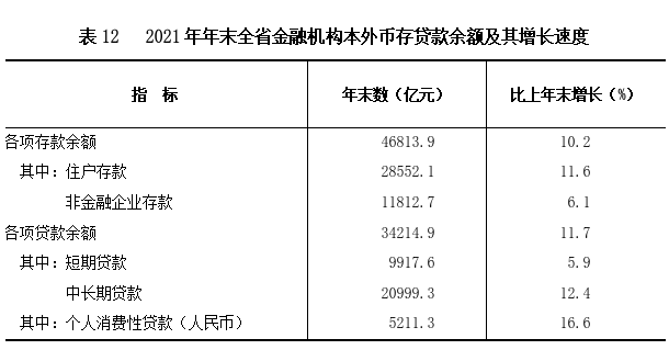 表12.png