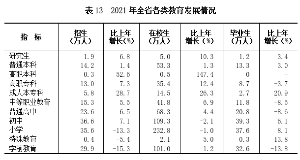 表13.png